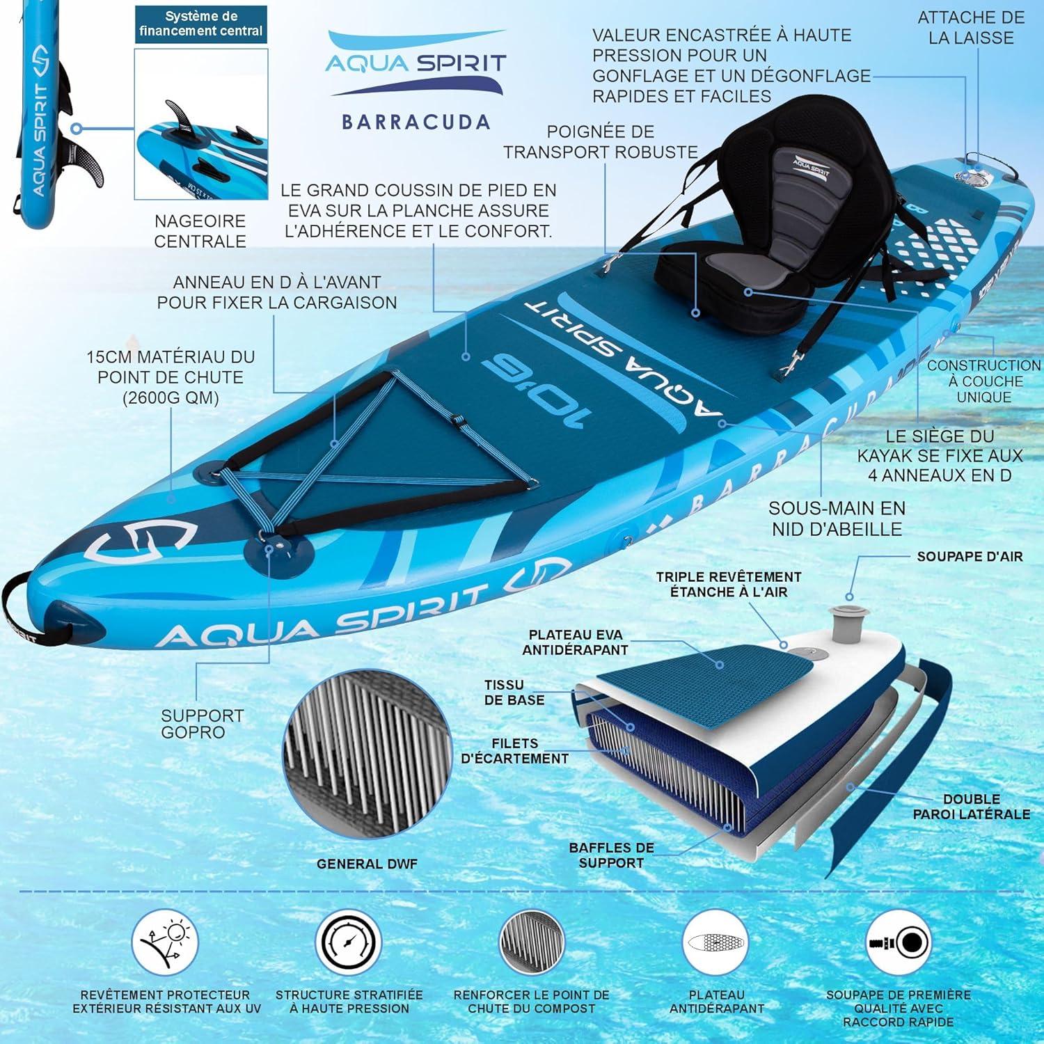 Aqua Spirit Sup Planche à pagaie Gonflable Stand Up, Kit Complet de Conversion de Kayak avec pagaie, Sac à Dos, Pompe et Autres Accessoires