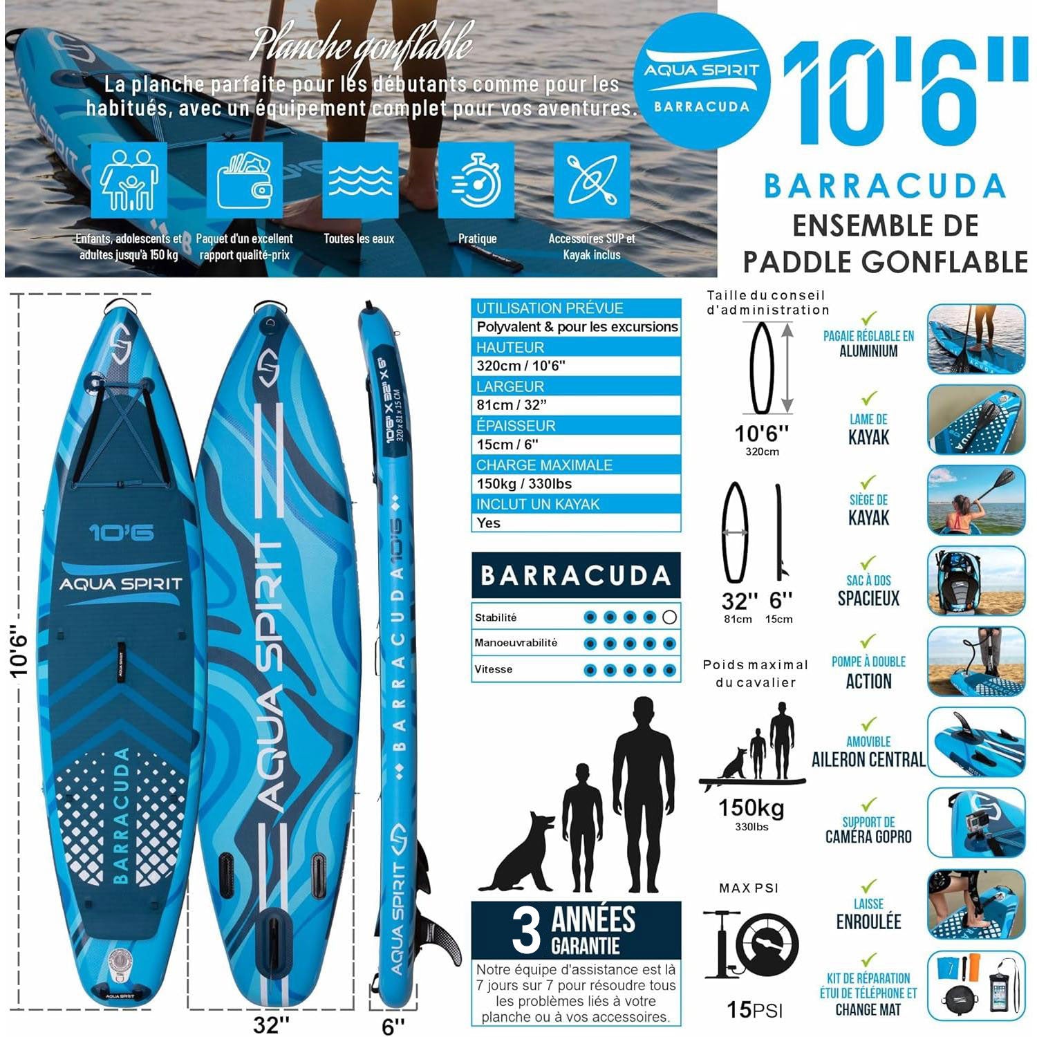 Aqua Spirit Sup Planche à pagaie Gonflable Stand Up, Kit Complet de Conversion de Kayak avec pagaie, Sac à Dos, Pompe et Autres Accessoires