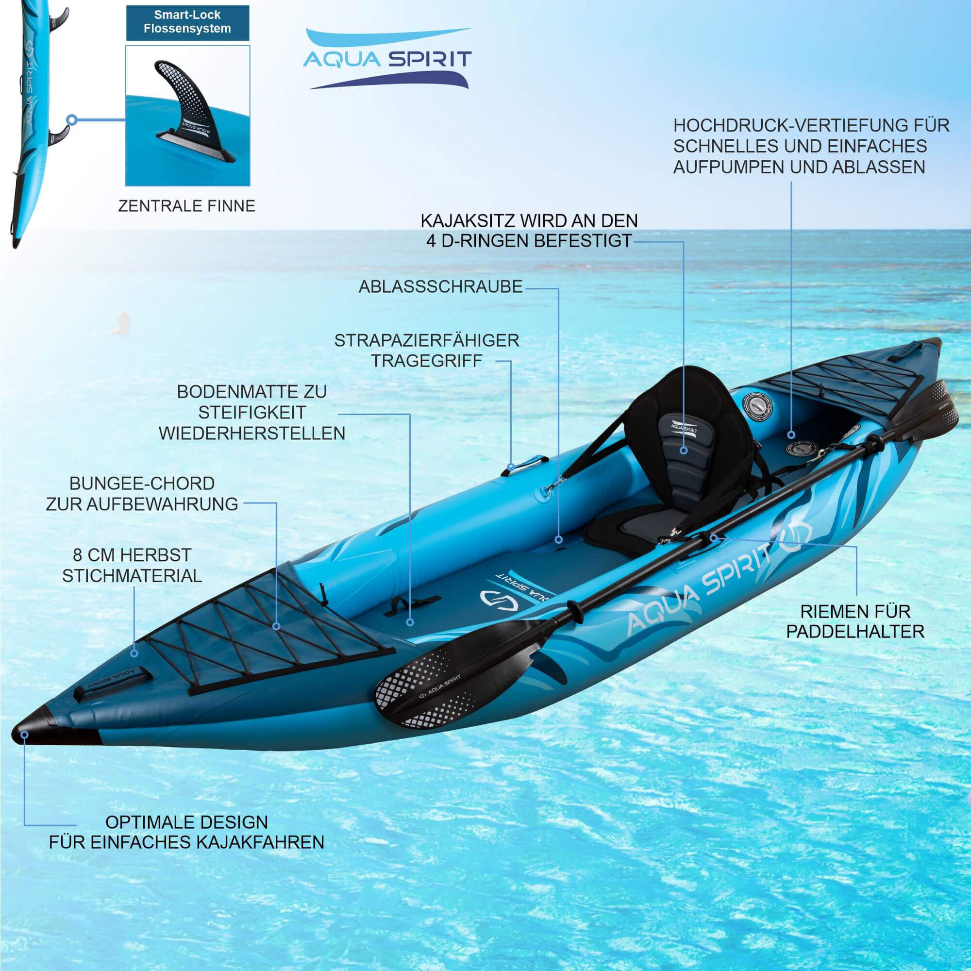 Aqua Spirit Kayak gonflable 2023, 10'5"/13'5"/, ensemble complet de kayak pour 1 ou 2 personnes avec pagaie, sac à dos, pompe double course et plus d'accessoires, adultes débutants, experts, garantie 3 ans
