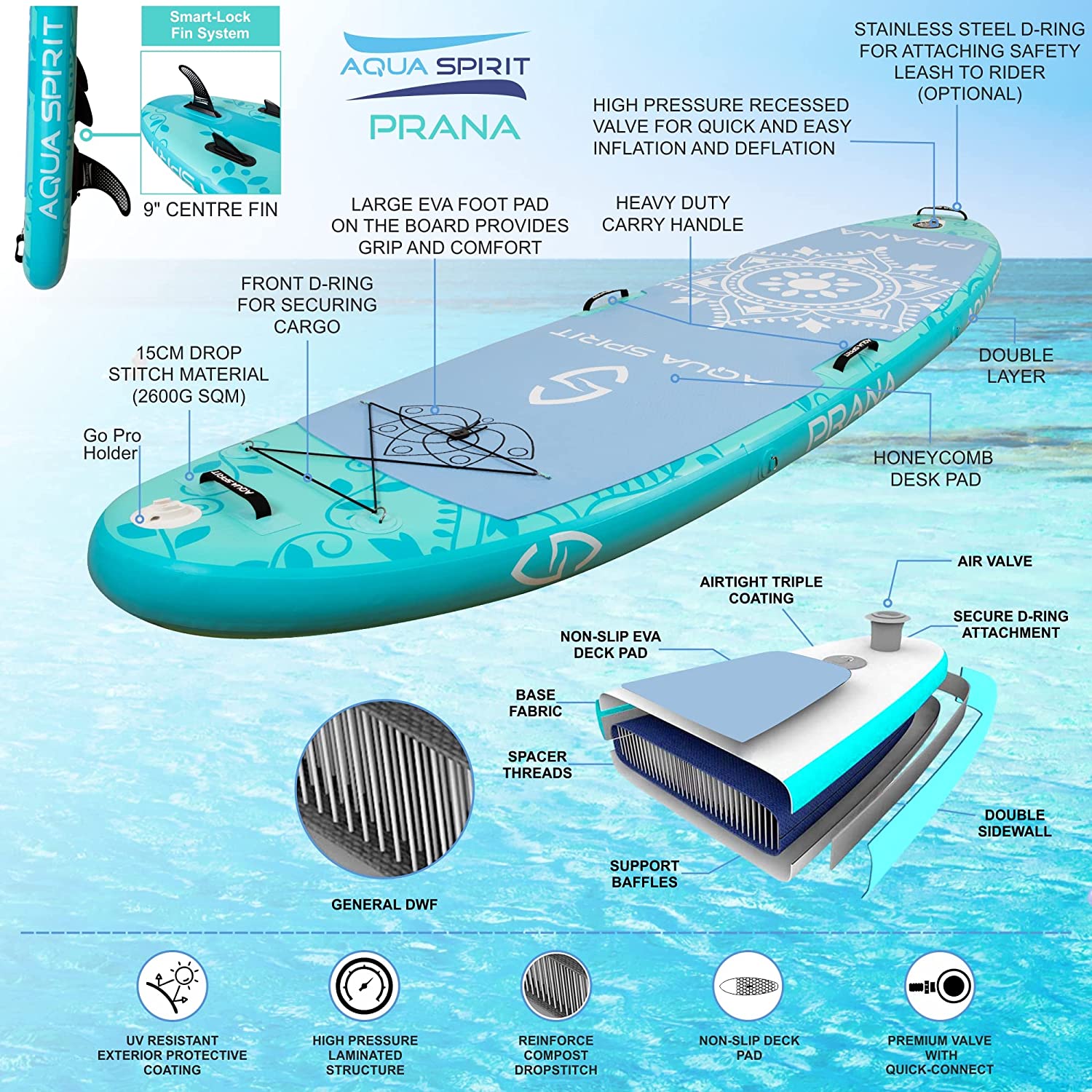 Aqua Spirit Prana Kit de planche de stand up paddle gonflable pour yoga, eau, fitness, pagaie et sac à dos en aluminium, tapis à langer, pompe, laisse, support pour GoPro et 3 ans de garantie, 3 m
