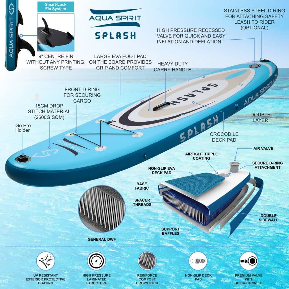 Planche de stand up paddle gonflable AQUA SPIRIT Splash iSUP de 9' de long pour débutant/intermédiaire avec sac à dos, laisse, pagaie, matelas à langer et sac étanche pour téléphone portable