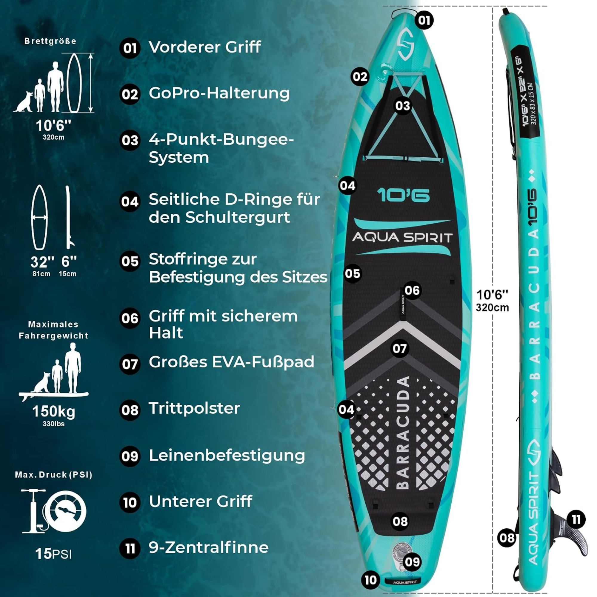 Aqua Spirit SUP Stand-Up Paddle Gonflable 2024, 320x81x15cm, Kit Complet de Conversion de Kayak avec Pagaie, Sac à Dos, Pompe et Autres Accessoires, Adultes Débutants/Experts, Garantie 3 Ans